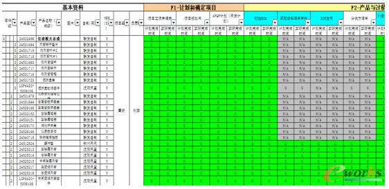 ��������ι���