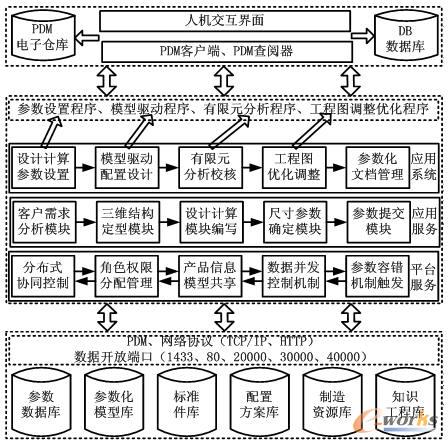 �\(y��n)�Эh(hu��n)�����wϵ�Y(ji��)��(g��u)