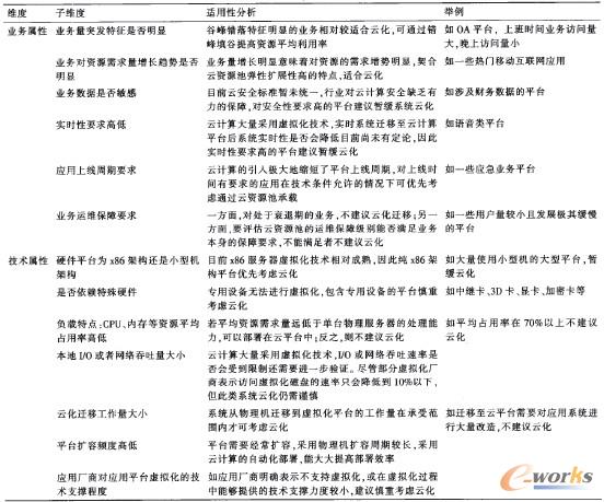 ��1 ƽ�_(t��i)�ƻ��m�����u(p��ng)������