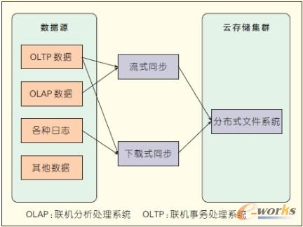 �D3 ��(sh��)��(j��)�R������