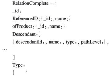集合RelationComplete結(jié)構(gòu)