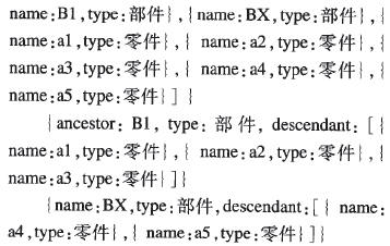 集合RelationChange