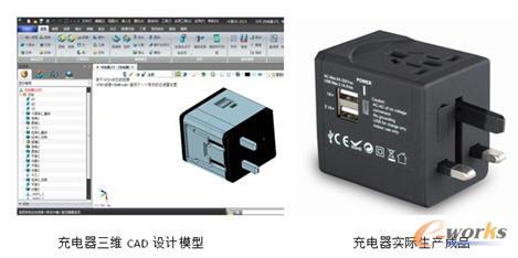 ����3D�O(sh��)Ӌ(j��)�����a(ch��n)���f�ܲ��^�YƷ���ܵ��͑����P(gu��n)ע