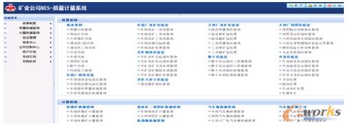 圖4 鞍鋼集團礦業(yè)公司MES系統(tǒng)