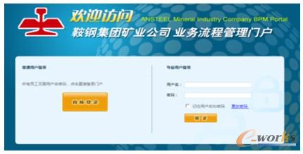 圖3 鞍鋼集團礦業(yè)業(yè)務(wù)流程門戶登陸界面