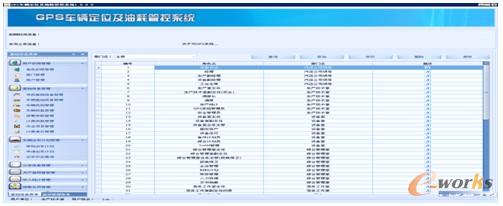 圖10 GPS車輛定位及油耗管理系統(tǒng)