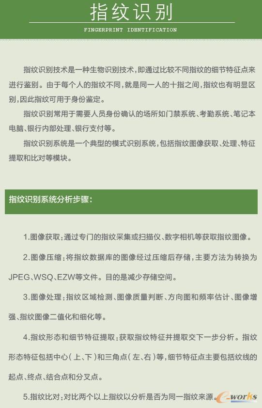 圖3 指紋識(shí)別的步驟
