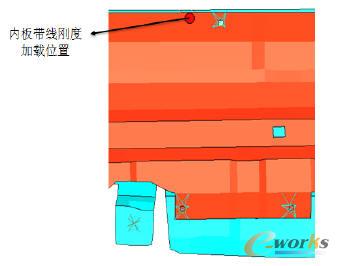 修改結(jié)構(gòu)后內(nèi)板帶線處外視圖