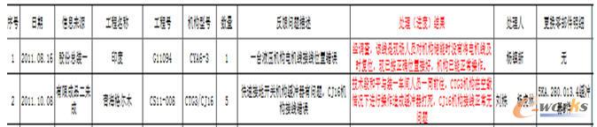 ����(w��)��Ϣӛ䛿�