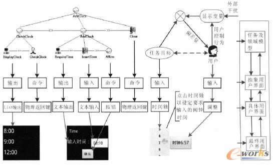 �D4 ���ڸ�֪���Ƶ��΄�(w��)��ģ����