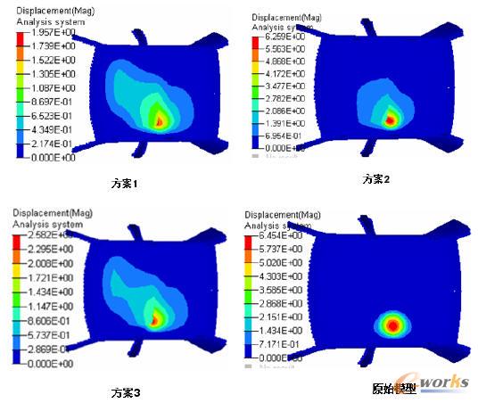 �N�ӏ�Ƭ�����ĽY(ji��)���D