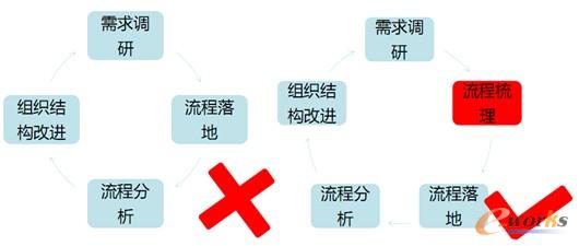 ���̹��������]�h(hu��n)�D