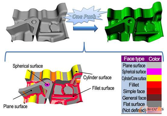 �Ԅ�(d��ng)��ȡ��������