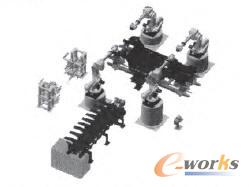 ����DELMIA�ķ��湤λ����