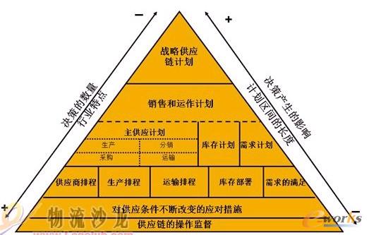 ����(y��ng)朹������P(gu��n)�I����