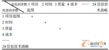 һ���(xi��ng)Ŀ����ì�ܾ��