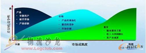 �����(j��ng)��(zh��ng)��