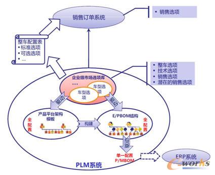 ��I(y��)��(j��)�x�(xi��ng)��(k��)؞ͨӆ��̎������