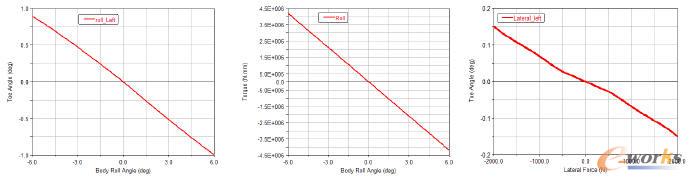 K&C���ԃ�(y��u)����Y��