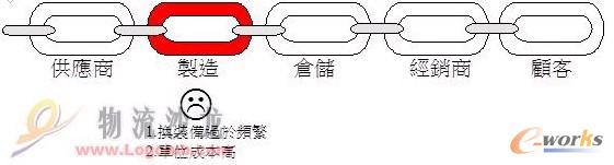 �D�����������o�������h(hu��n)��(ji��)���F(xi��n)���}