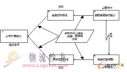 ��˹�ռҾ����칫˾ ����������