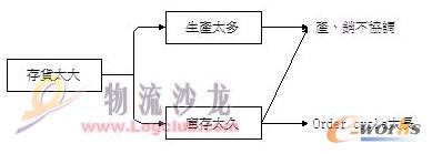 ��˹�ռҾ����칫˾ ����������