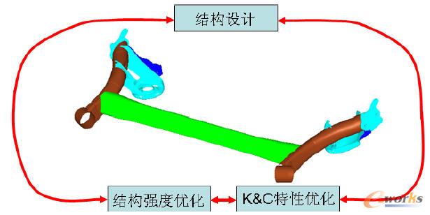 Ť���Ҽܶ��W��(li��n)�σ�(y��u)��