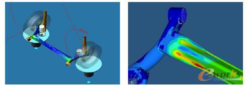 ؓ�ɹ��r�Y�����ȷ���