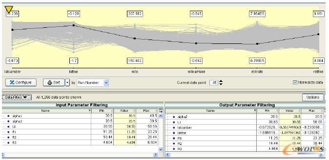 ��(y��u)����(sh��)��(j��)����