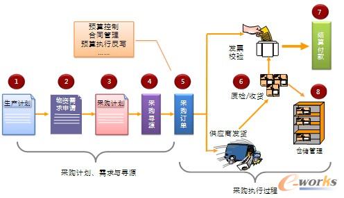 (li��n)о�Ƽ���ُ���̣�ģ�M��