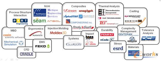 Altair�������(li��n)�ˣ�APA��