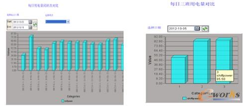�D10 ��Դ���������(y��n)�C