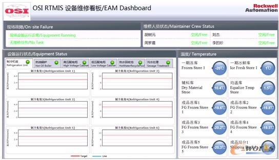 �D15 �O(sh��)�俴��