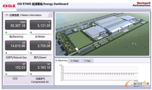 �D16 ��Դ����