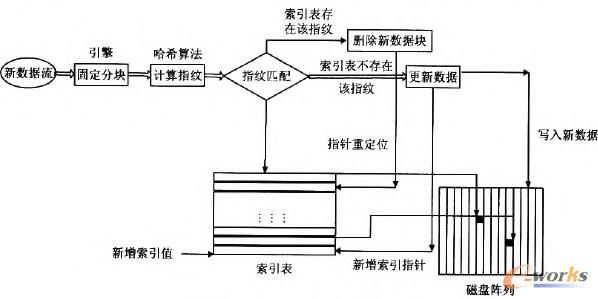�D4 �؏�(f��)��(sh��)��(j��)�h�����̈D