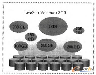 �D3 �ԄӾ�������