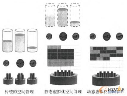 �D1 �惦̓�M������  