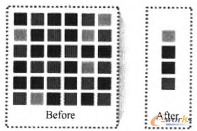 �D6 �؏�(f��)��(sh��)��(j��)�h��ǰ��(sh��)��(j��)׃��