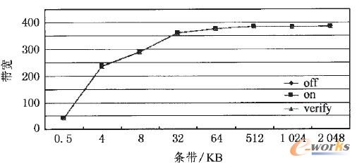 �D8 3�N��r�����?q��)������܈D