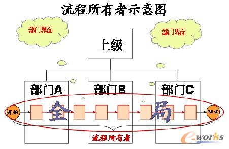 �����������ǌ�������K�Y(ji��)��ؓ(f��)؟(z��)�č�λ