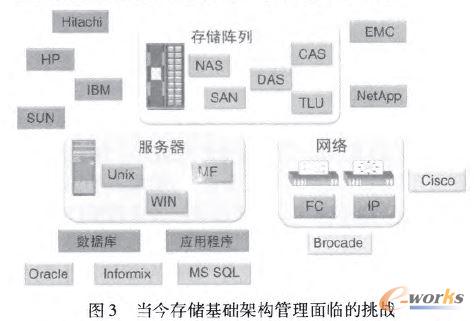 ��(d��ng)��惦���A(ch��)�ܘ�(g��u)�������R������(zh��n)