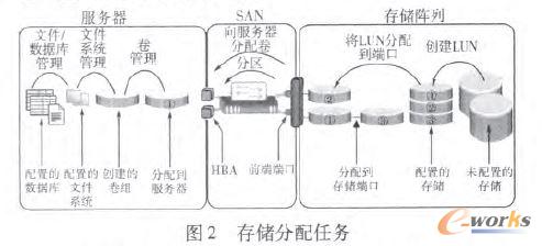 �惦�����΄�(w��)