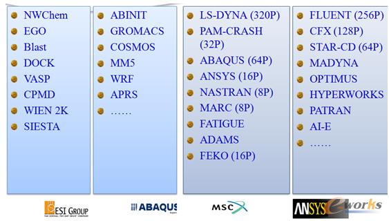 �S���Ĺ��I(y��)�ͿƌW(xu��)Ӌ(j��)��ܛ��