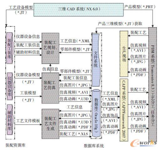 CAAPPϵ�y(t��ng)���ܼܘ�