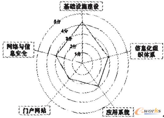 �D2 ���_(d��)�D