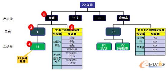 ���ڮa(ch��n)Ʒ����������Ľ���