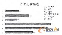 �D4 С΢��I(y��)�Įa(ch��n)Ʒ��������