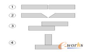 ���ӽ��^��Ҋ���