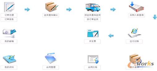 �D4 �����̽���ƽ�_·���D