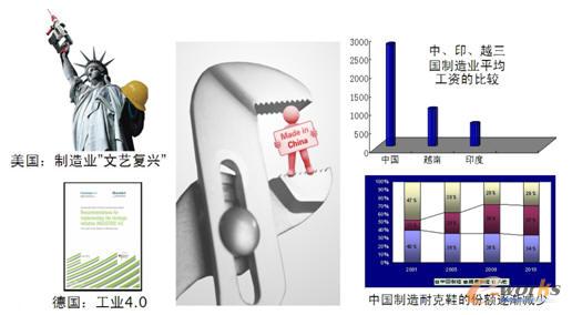 ��������I(y��)�ĬF��